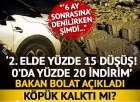 ‘2. elde yüzde 15’lere varan düşüş, 0 araçlarda kampanyalarla yüzde 20 indirim’